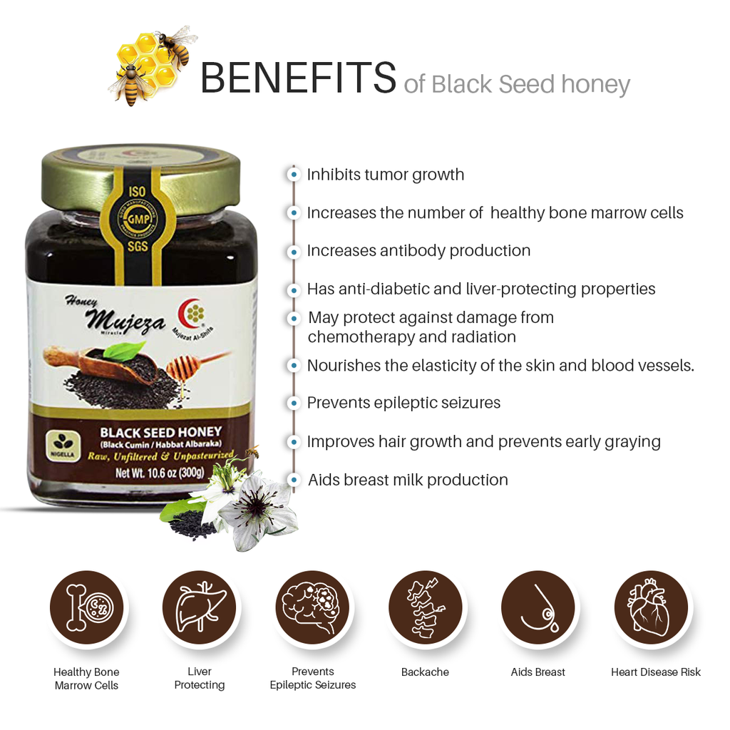 Black Seed honey and Black seed products Australia